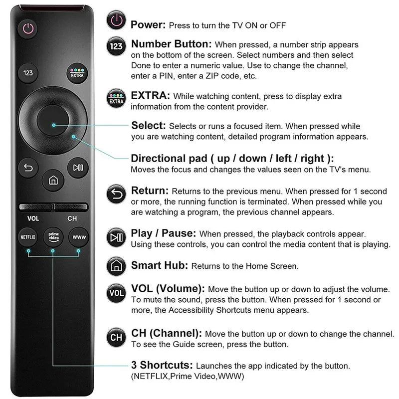 Smart Remote Control Replacement for Samsung HD 4K Smart TV BN59-01310A BN59-01312A for All Samsung Televisions Smart Tvs