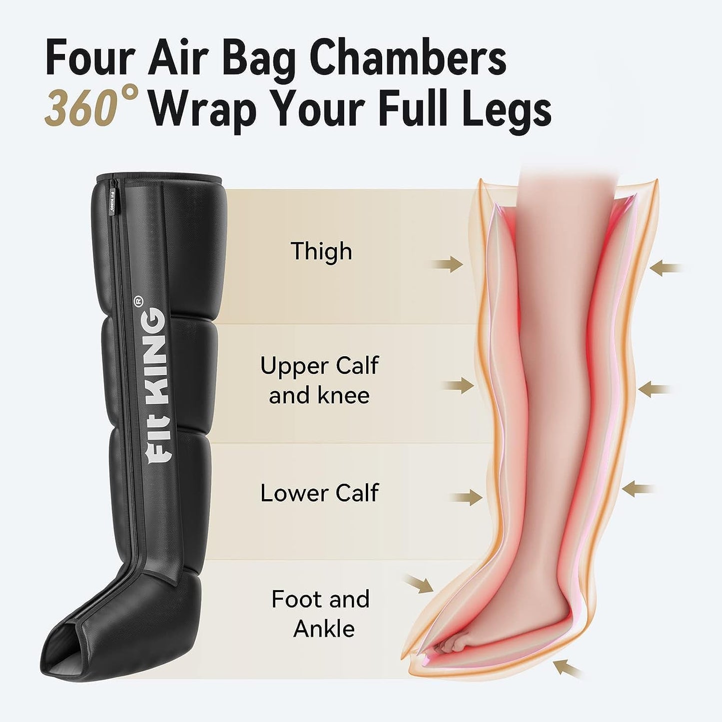Leg Massager, Recovery Boots Leg Massagers for Pain and Circulation Relaxing Foot Calf & Thigh Compression Massage Machine Enhance Sports Performance (Medium)
