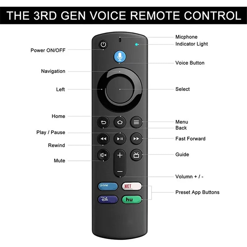 L5B83G Fire TV Bluetooth Voice Replacement Remote Control for Amazon (1St 2Nd 3Rd Gen) Fire Stick TV for Amazon Fire Smart HD TV