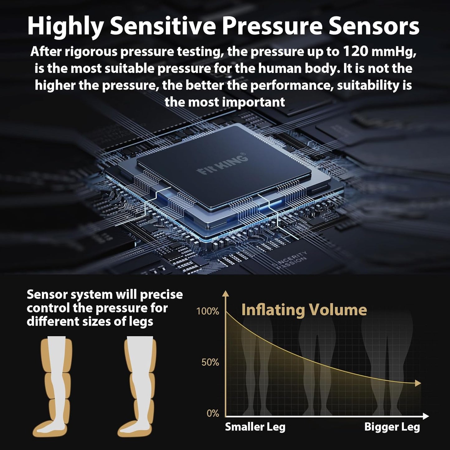 Leg Massager, Recovery Boots Leg Massagers for Pain and Circulation Relaxing Foot Calf & Thigh Compression Massage Machine Enhance Sports Performance (Medium)