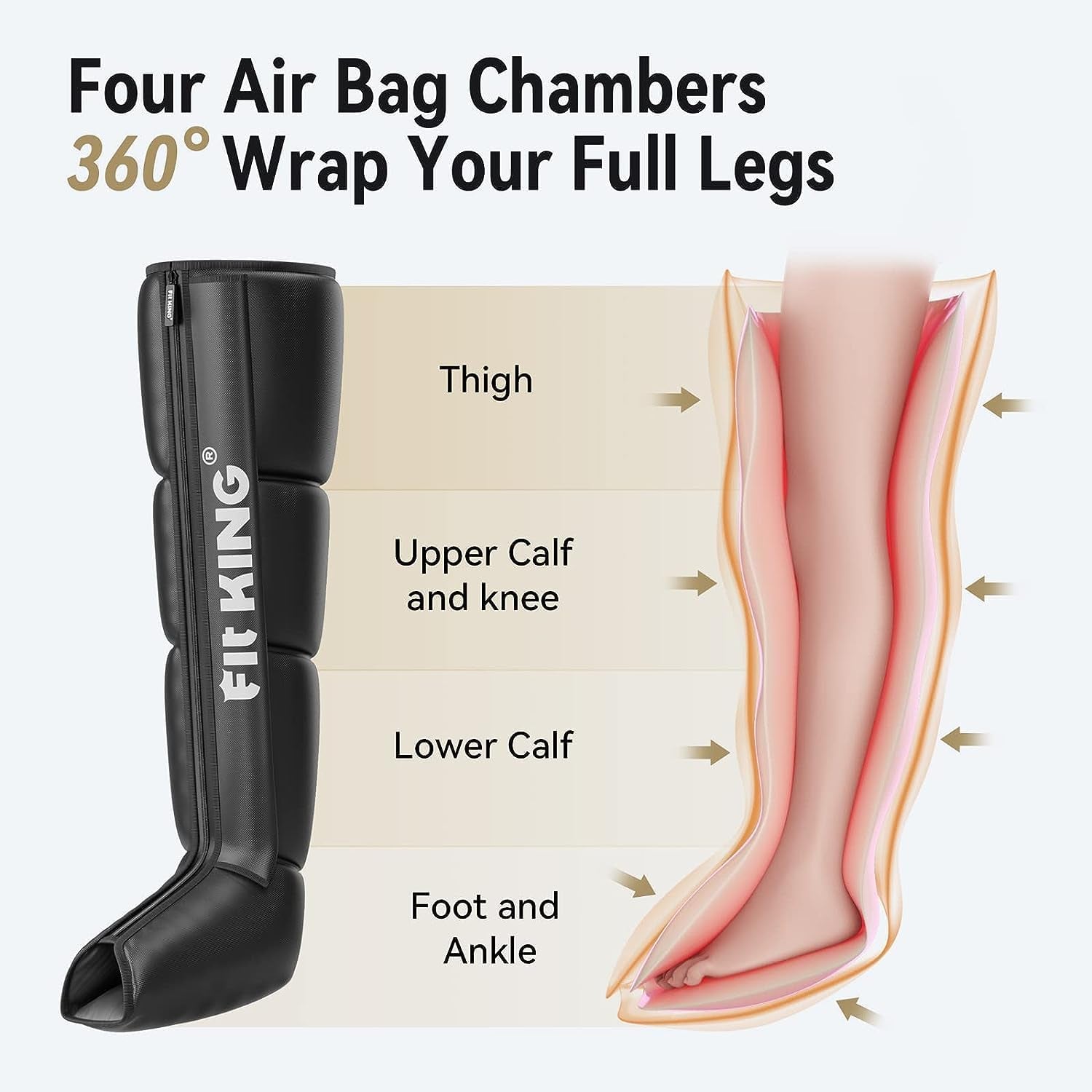Leg Massager, Recovery Boots Leg Massagers for Pain and Circulation Relaxing Foot Calf & Thigh Compression Massage Machine Enhance Sports Performance (Medium)